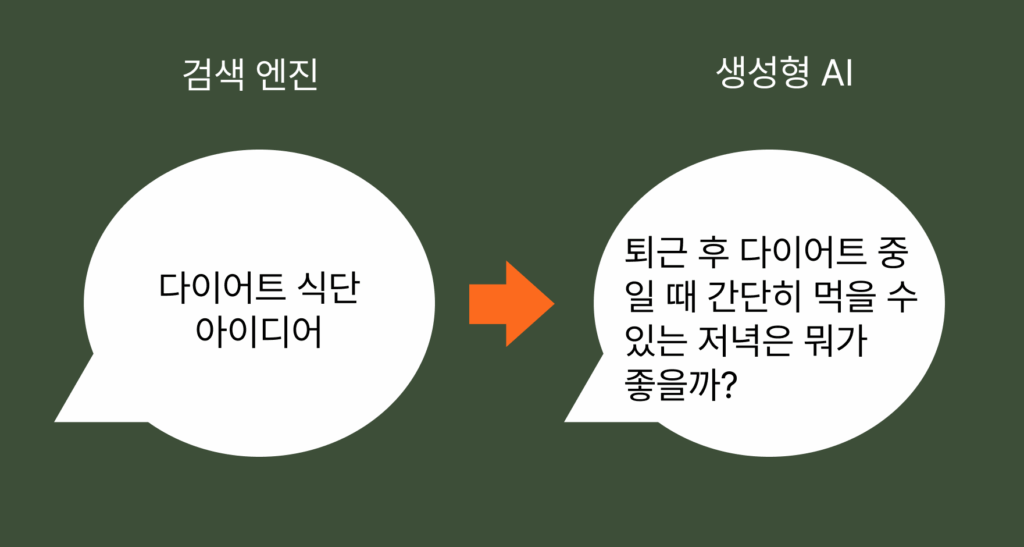 생성형-AI-검색엔진-질문차이